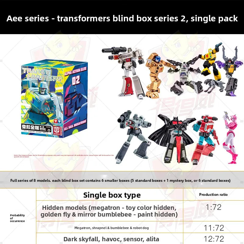Boîte Mystère Transformers Alpha Action Elite — 2e Assortiment Figurine Surprise