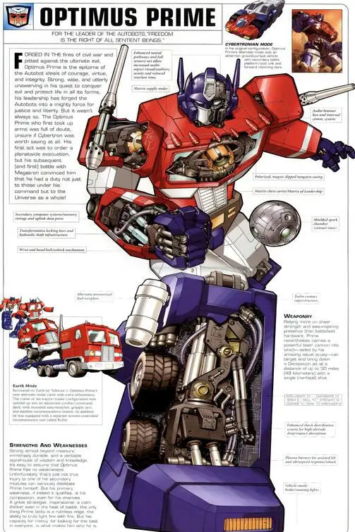 Póster Transformers - Aviso de Optimus Prime